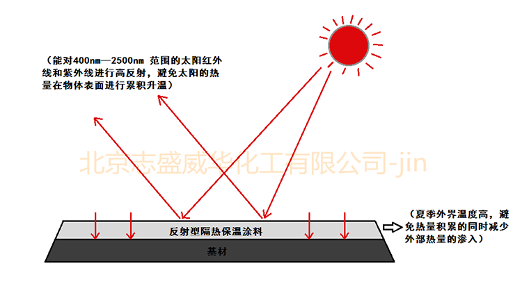 图片1(6).png 图片1(6).png
