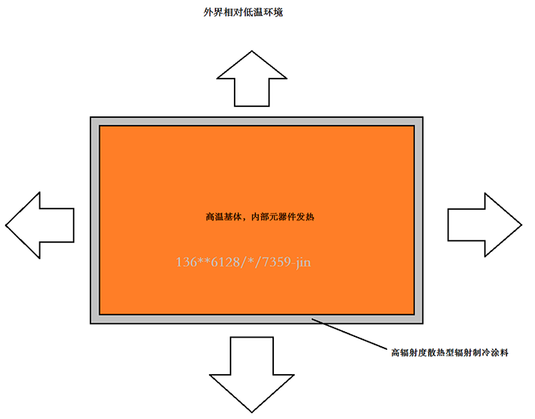 图片1(10).png